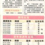 Newspaper Media (124)